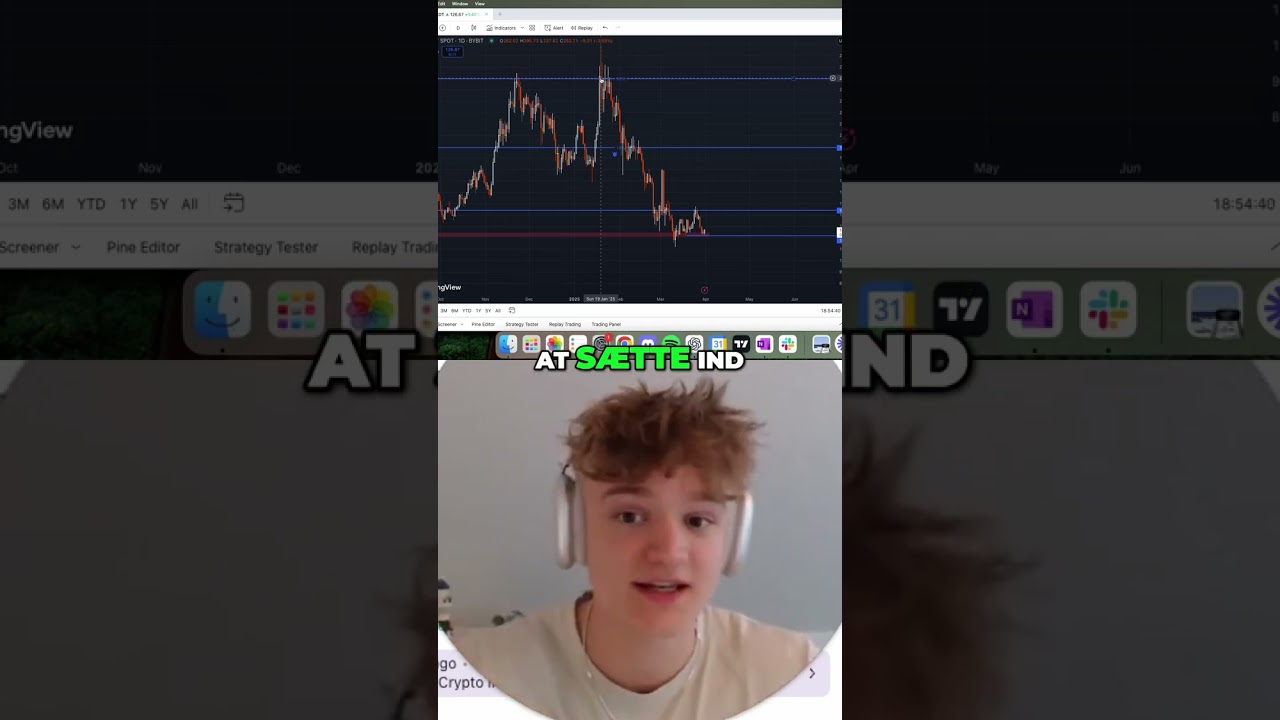 Opdag St&oslash;tte og Modstand i Trading: Strategi for Vinding