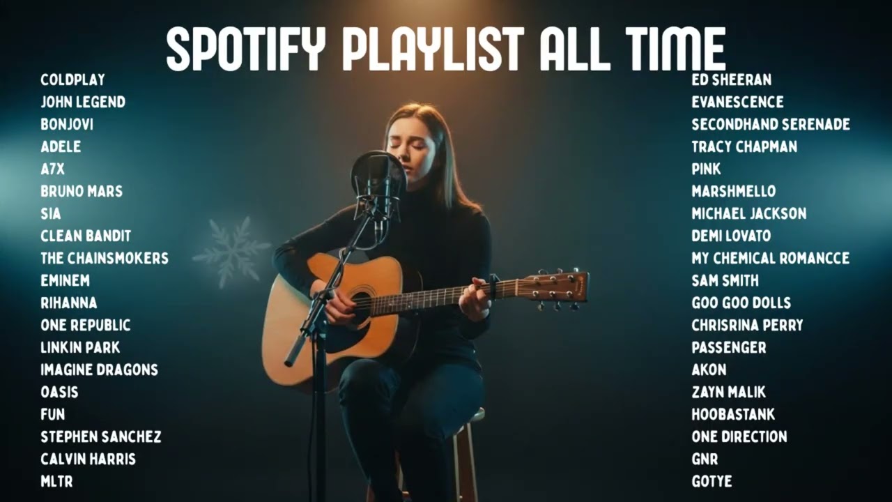 Feel Good Vibes 💗🎧 | Trending TikTok English Songs You’ll Love
