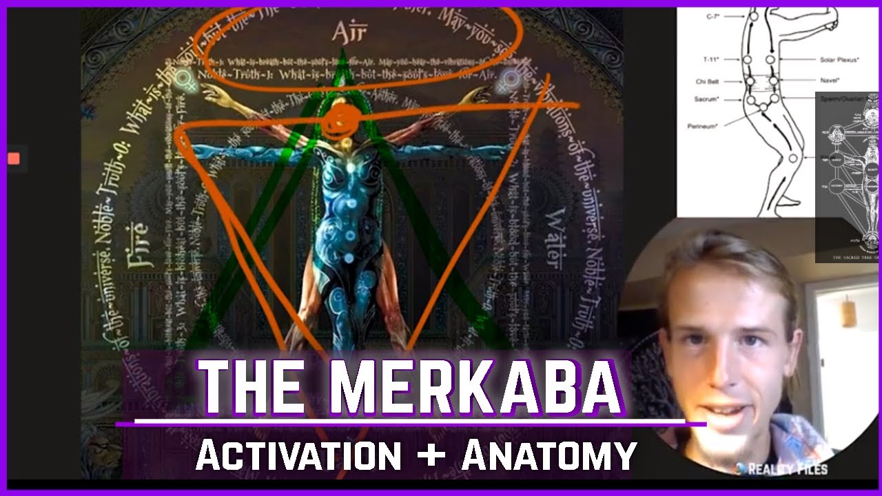 MERKABA BLUEPRINT - Subtle Energy Body Esoteric Anatomy & Light Body Activation