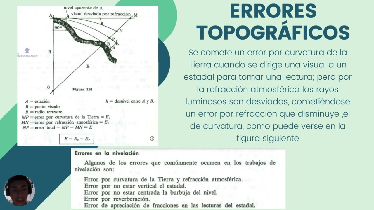 &iquest;Qu&eacute; es la altimetr&iacute;a? - Miguel Ospina