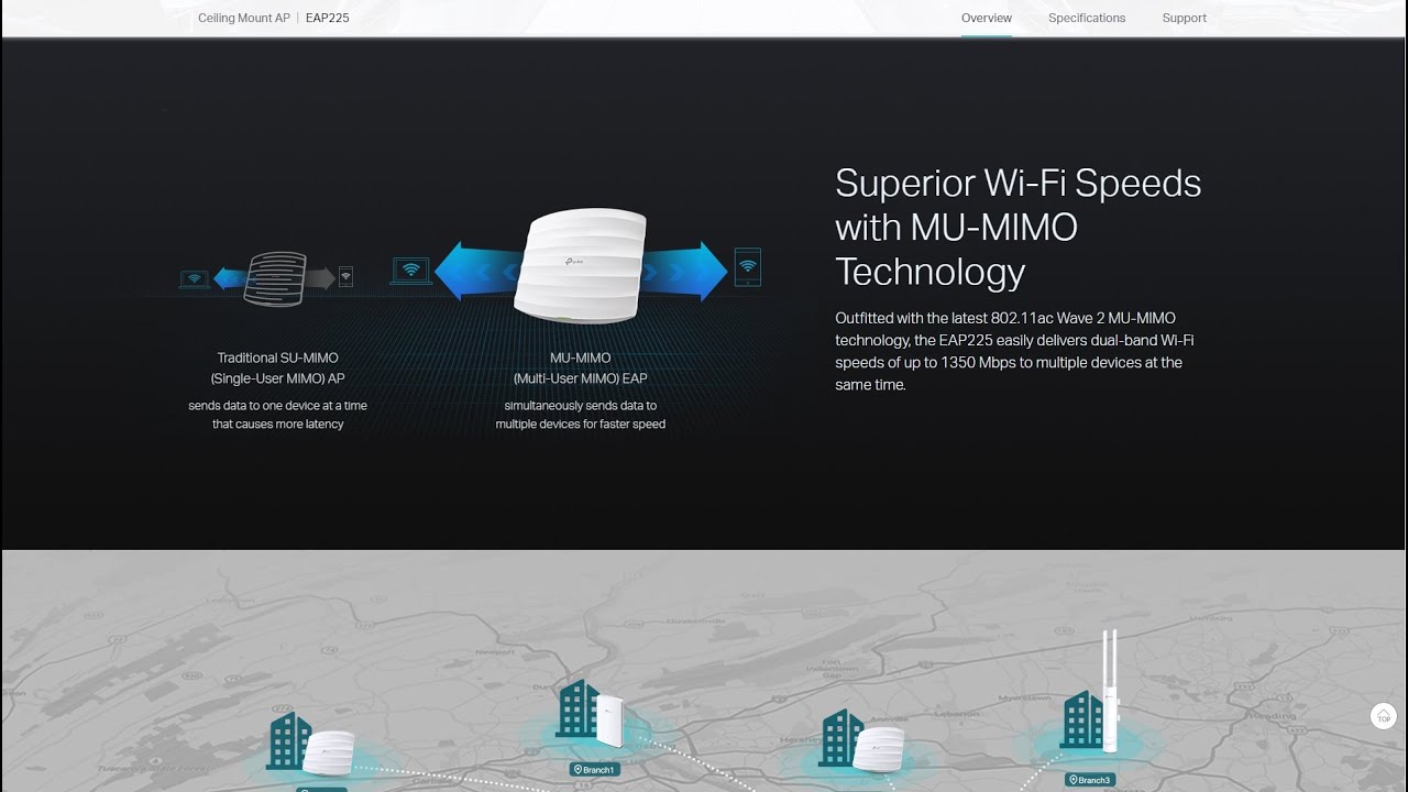 TP-Link 1: Giới thiệu hệ thống Wifi controller của TP-Link Omada EAP245