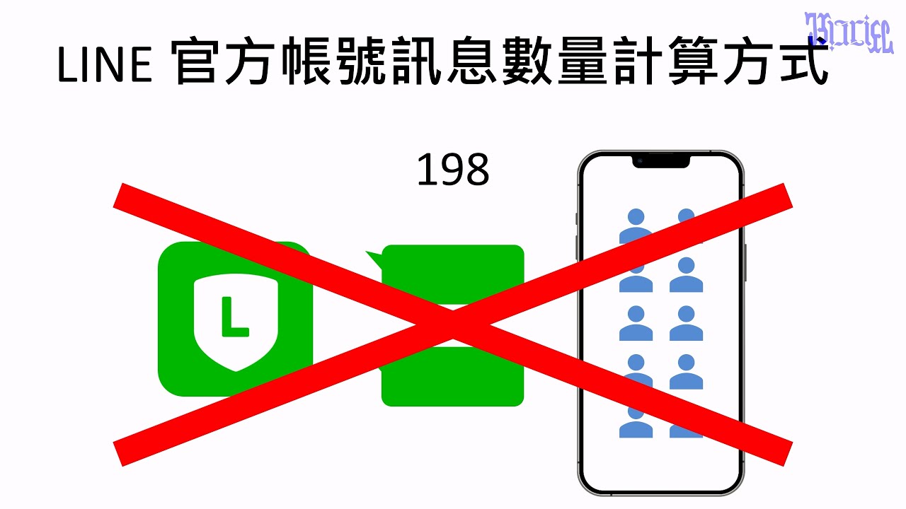 將 Google 表單的使用者回應傳送給 Line 及 Telegram 2025 Ver 1.01 更新