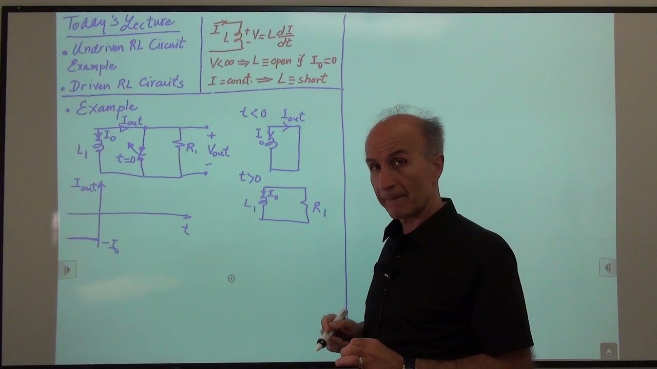 Razavi Basic Circuits Lec 26: Source-Free and Driven RL Circuits