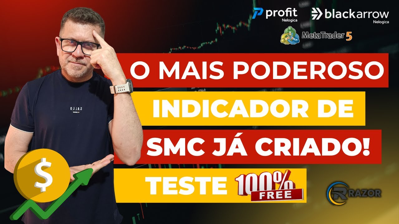 Vamos Testar O Mais Completo Indicador de SMC do Mercado | Gurgel Trader
