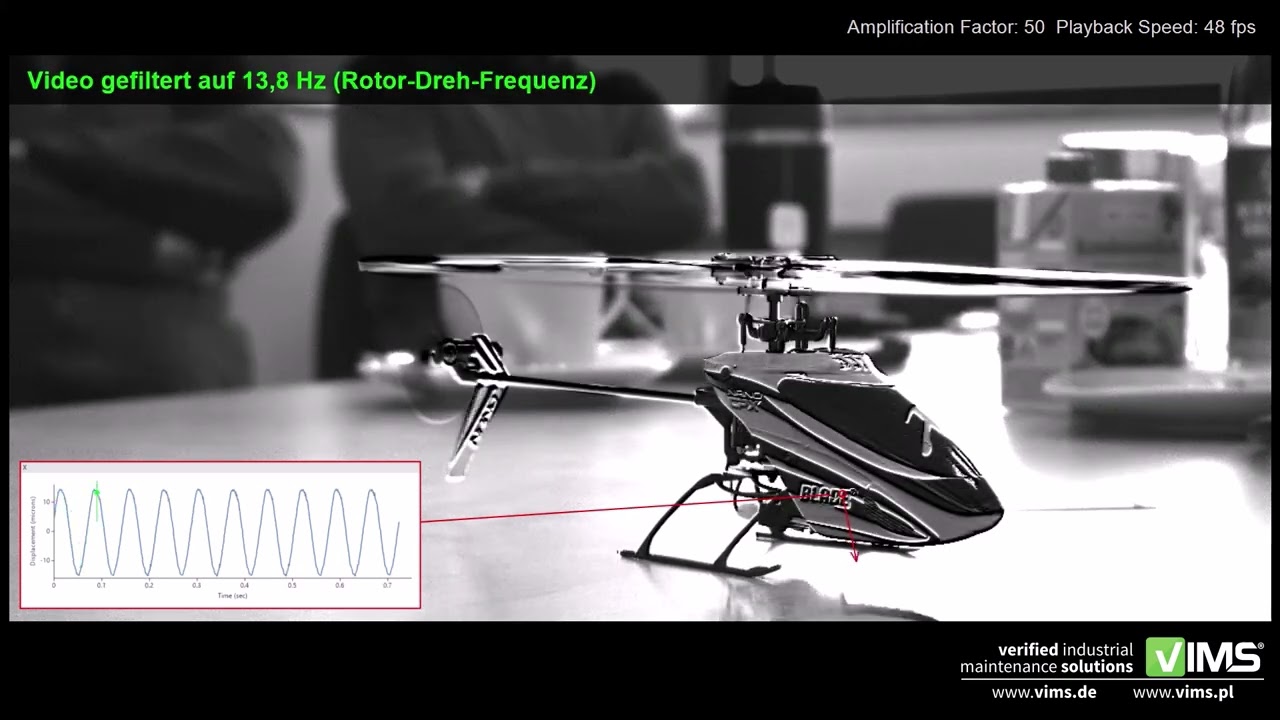 VIMS - IRIS M™ - Motion Amplification® - Helicopters