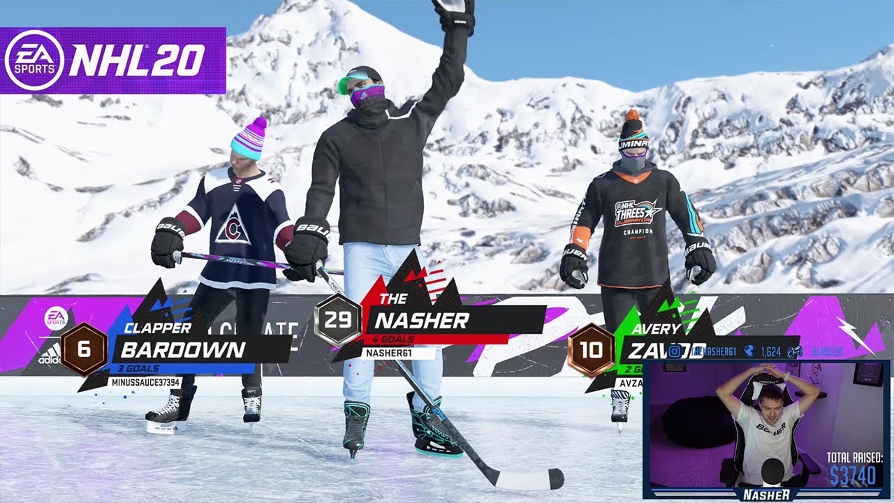 I PLAYED NHL 20 FOR 20 STRAIGHT HOURS...