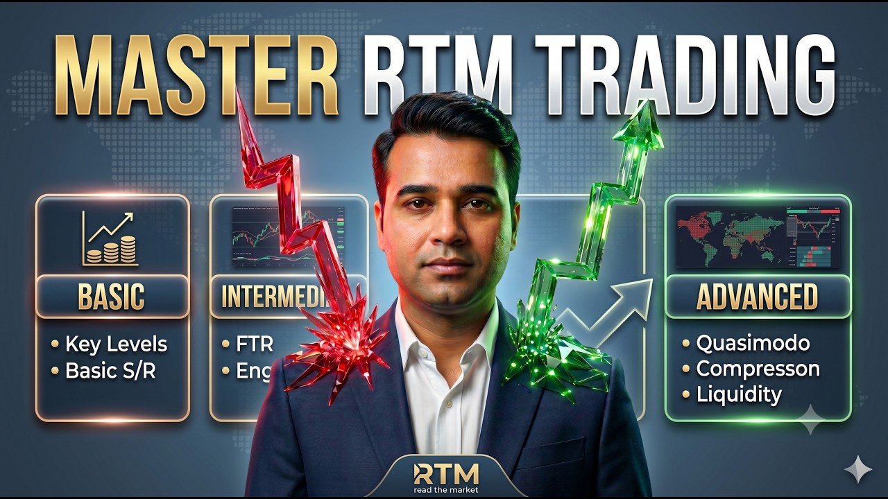 Levels of Reading The Market (RTM), Why you should learn from Arun ?