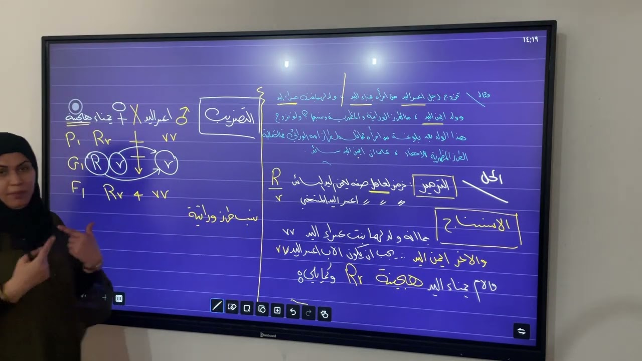 محاظرة الاحياء الثالثه للوراثة