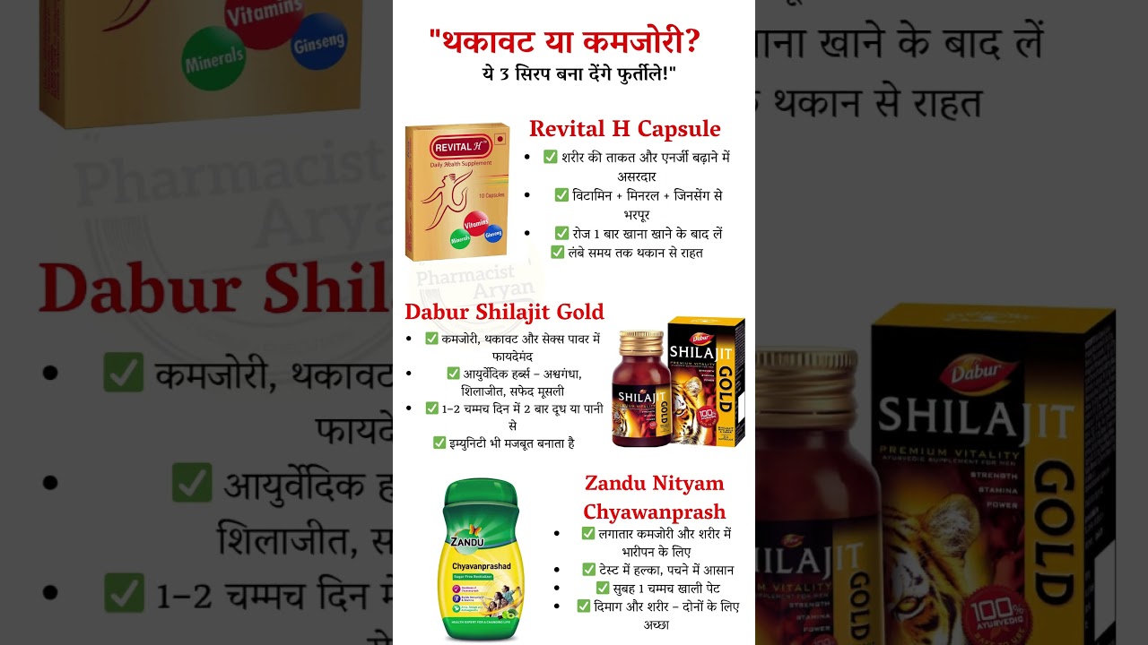थकावट या कमजोरी? ये 3 सिरप बना देंगे फुर्तीले! 💪 | Energy Booster Tonic for Weakness