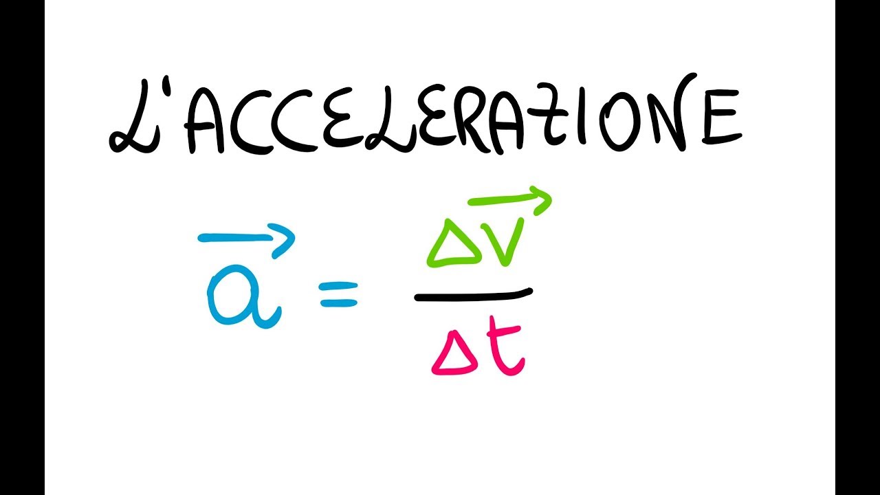 Accelerazione: Definizione e Visione Grafica