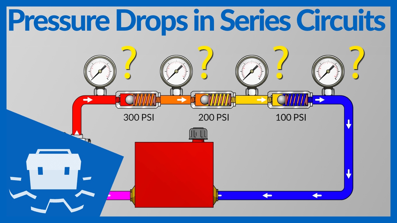 Pressure Drops in Series Circuits