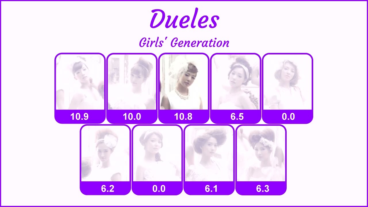 (AI Cover) Dueles - Girls' Generation (SNSD) (Org. by Jesse & Joy)
