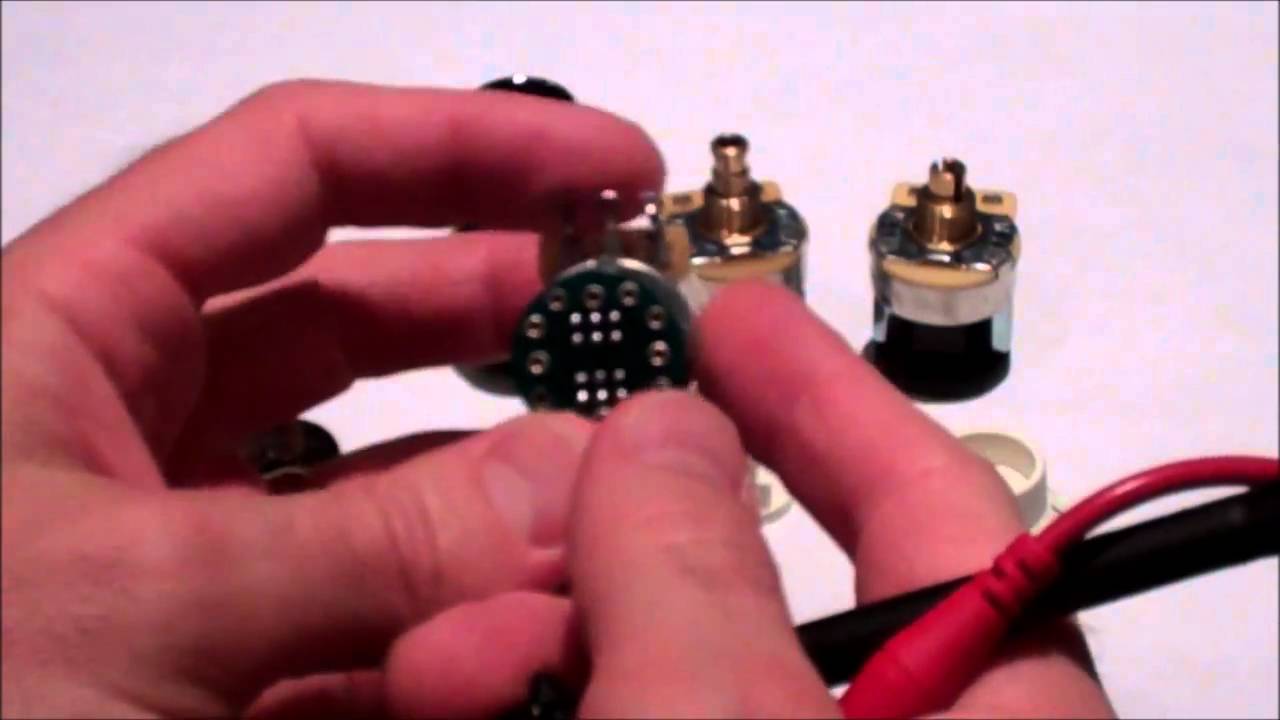 Fender S-1 Switching Pots Explained - Shorter Version