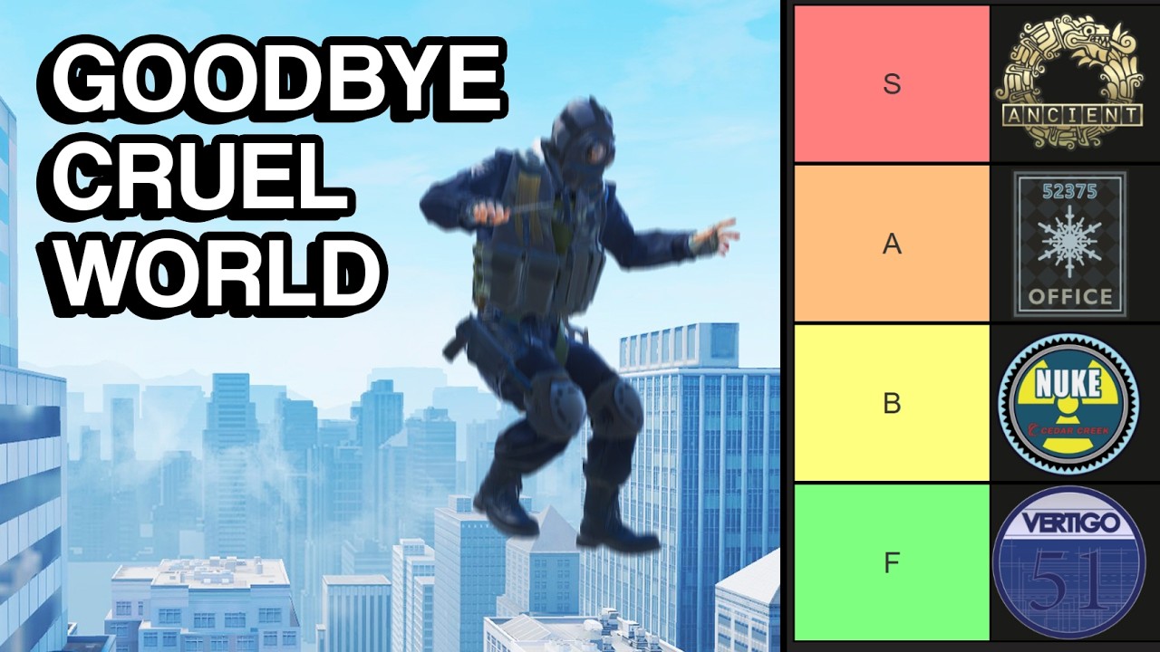 Ranking CS2 Maps based on how hard it is to ■■■■ yourself