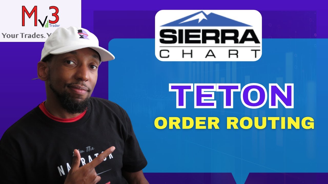 Everything You Need to Know About Using Teton Order Routing with Sierra Chart