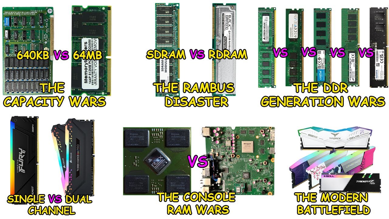 Every Gaming RAM War Explained in 16 Minutes
