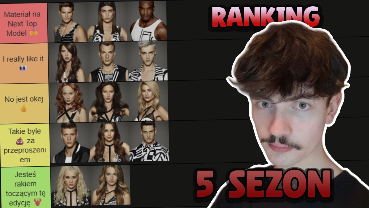 OCENIAM UCZESTNIK&Oacute;W Z 5 EDYCJI TOP MODEL 🫣