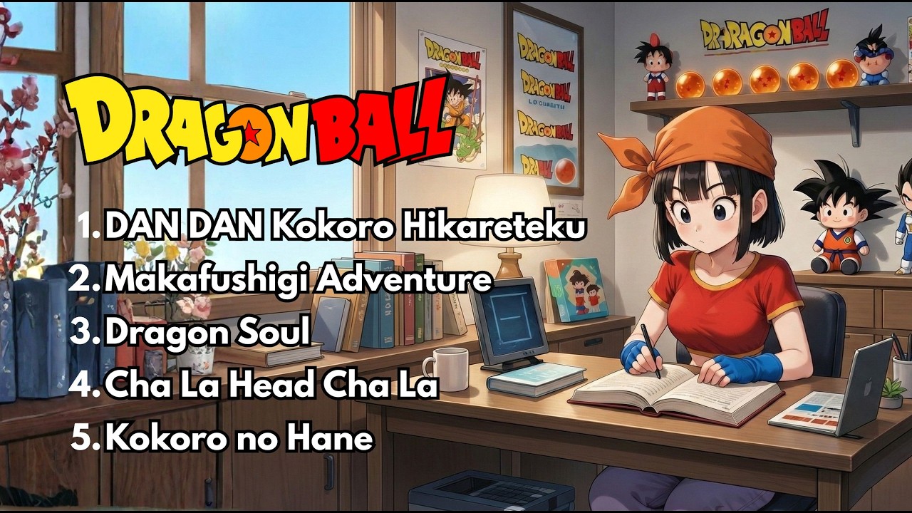 Training Arc Motivation ⚡ Uplifting 90s Anime Music to Crush Your Goals [Study & Work]