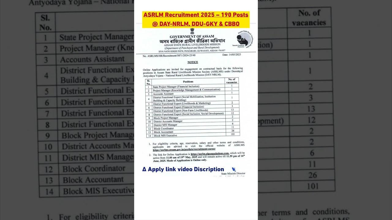 Assam job vacancy 2025 #shorts #jobinassam #assam