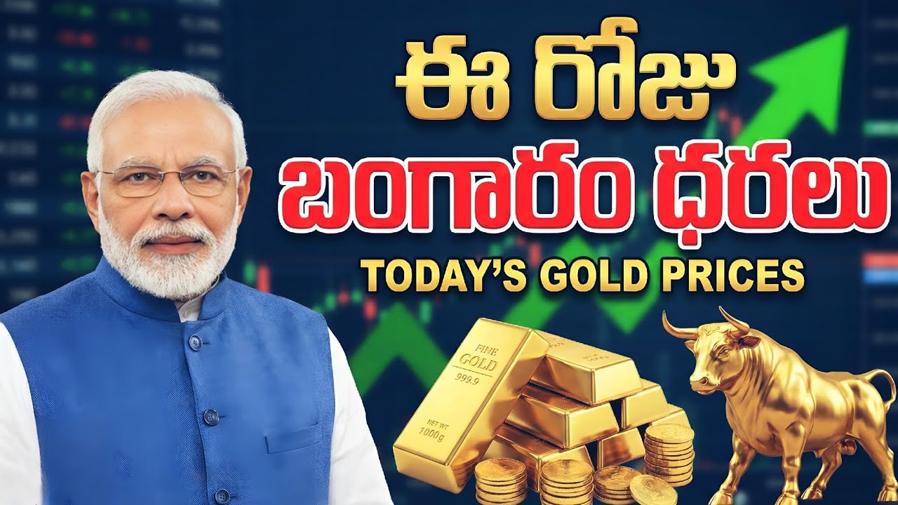 Gold Rate Today in India | 22K & 24K Gold Price | Silver Price Today | Gold Forecast