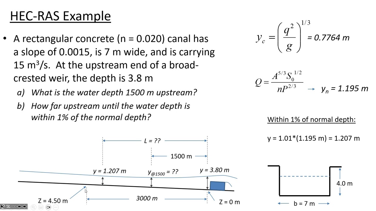 HEC-RAS: Overview and simple example - CE 331, Class 41 (19 Apr 2024)
