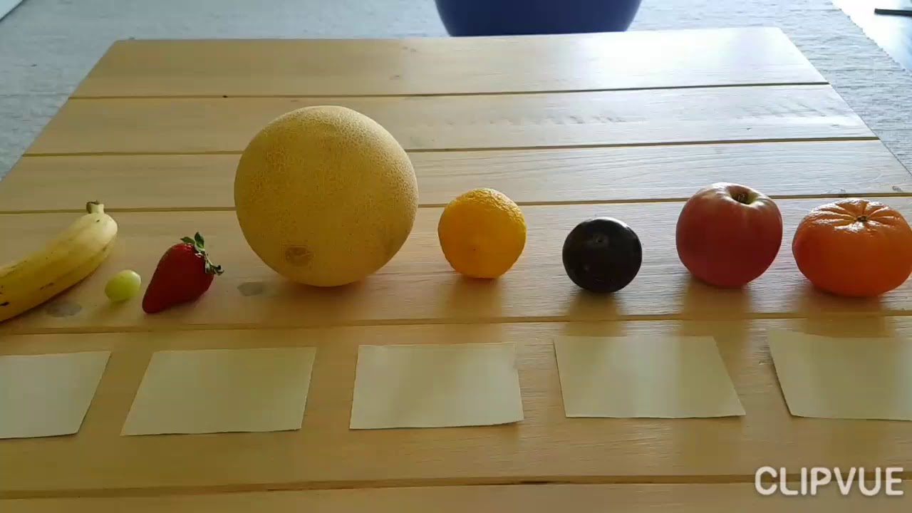 Lernvideo Adjektive, Grundschule Klasse 2