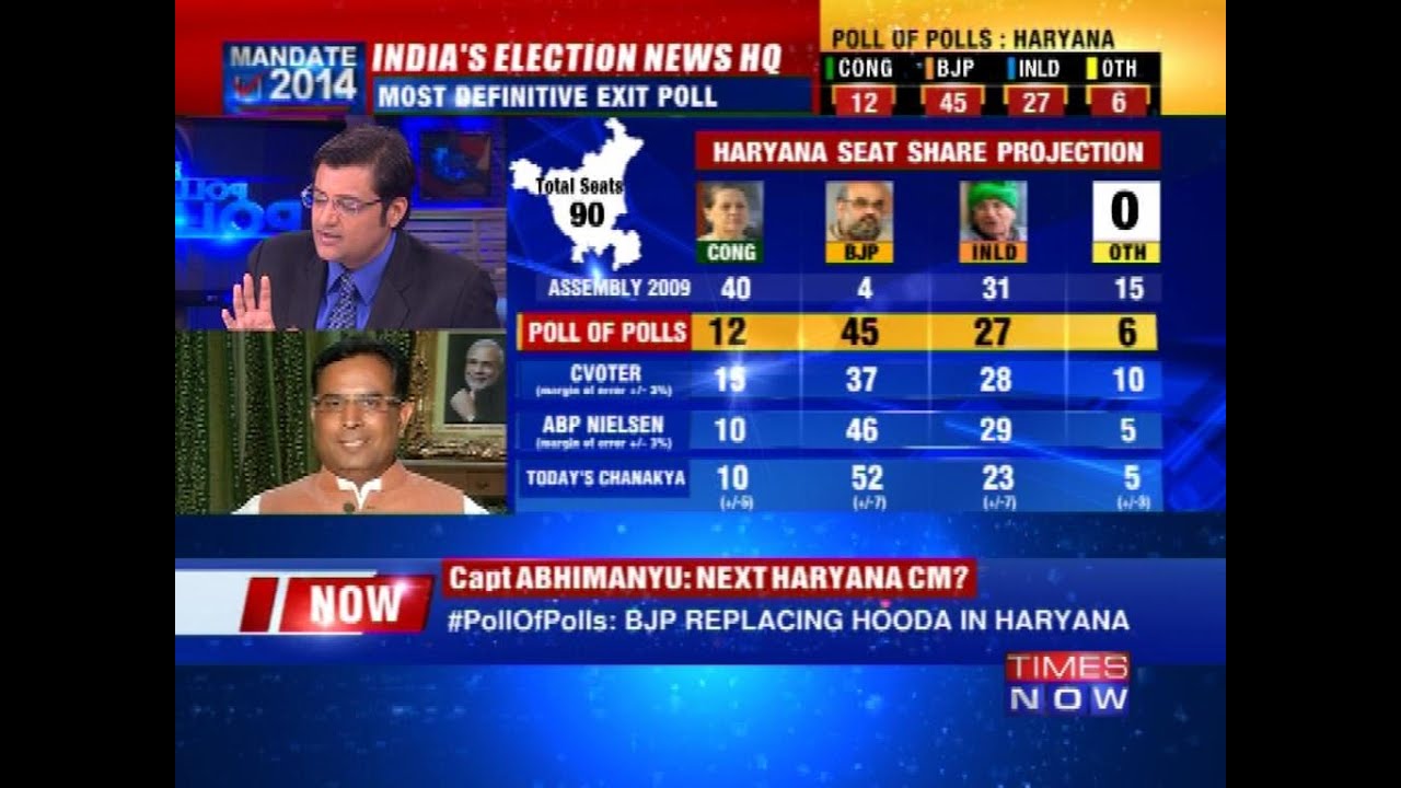 Mandate 2014: Poll Of Polls - Part 1