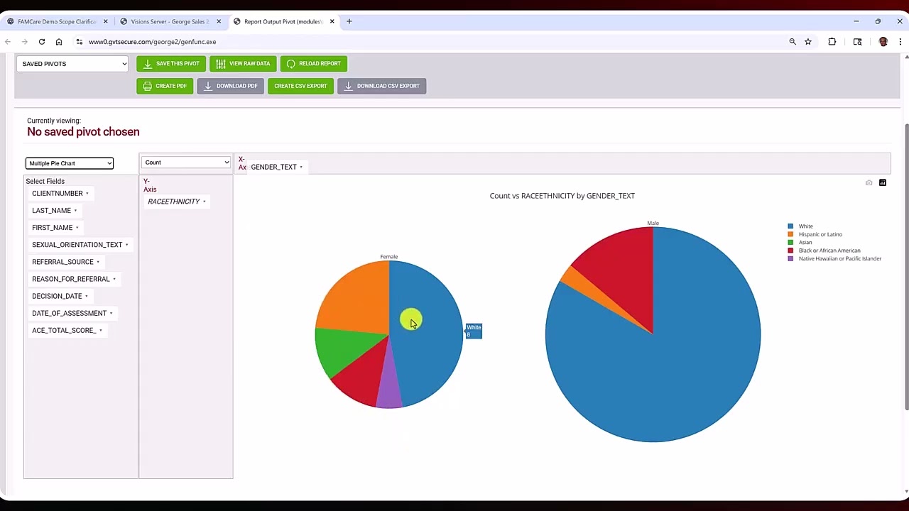 FAMCare Reporting Engine Tutorial — Build Real-Time, Funder-Ready Reports Step by Step