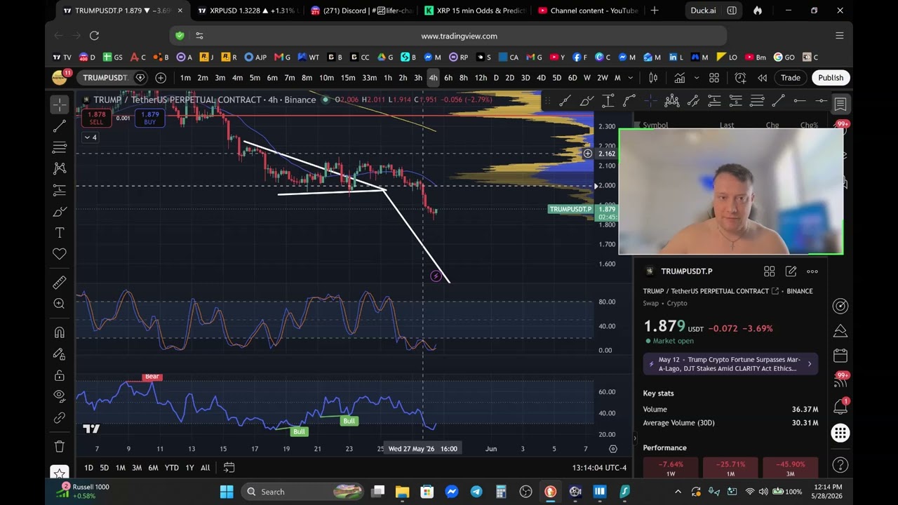 Trump coin 5/28 - Technical Analysis May 26!!!