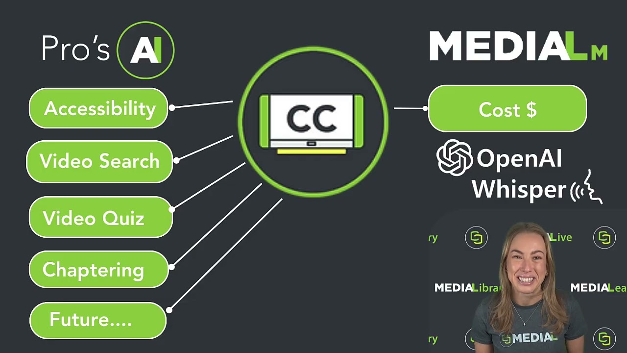 WEBINAR | Closed Captioning Deadlines Are Here