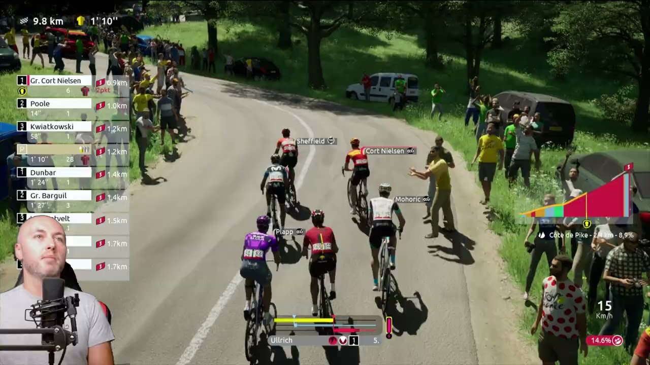 Tour de France 2025 - Jan Ullrich - Wer kommt ins Team für unsere erste Tour?