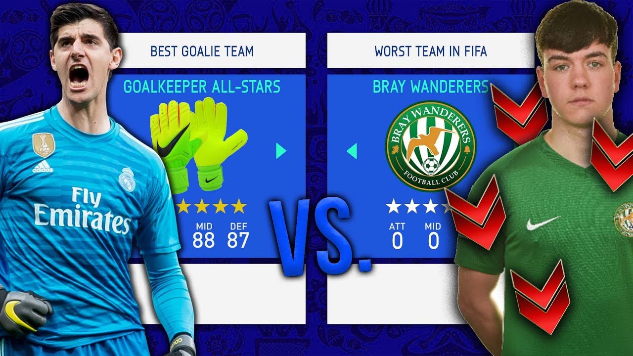 Goalkeeper ALL-STARS vs. WORST TEAM IN FIFA!! - FIFA 19 Career Mode