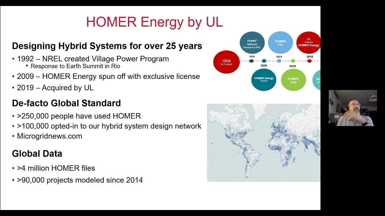 Empower Hour: Microgrids Explained w/ Dr. Peter Lilienthal