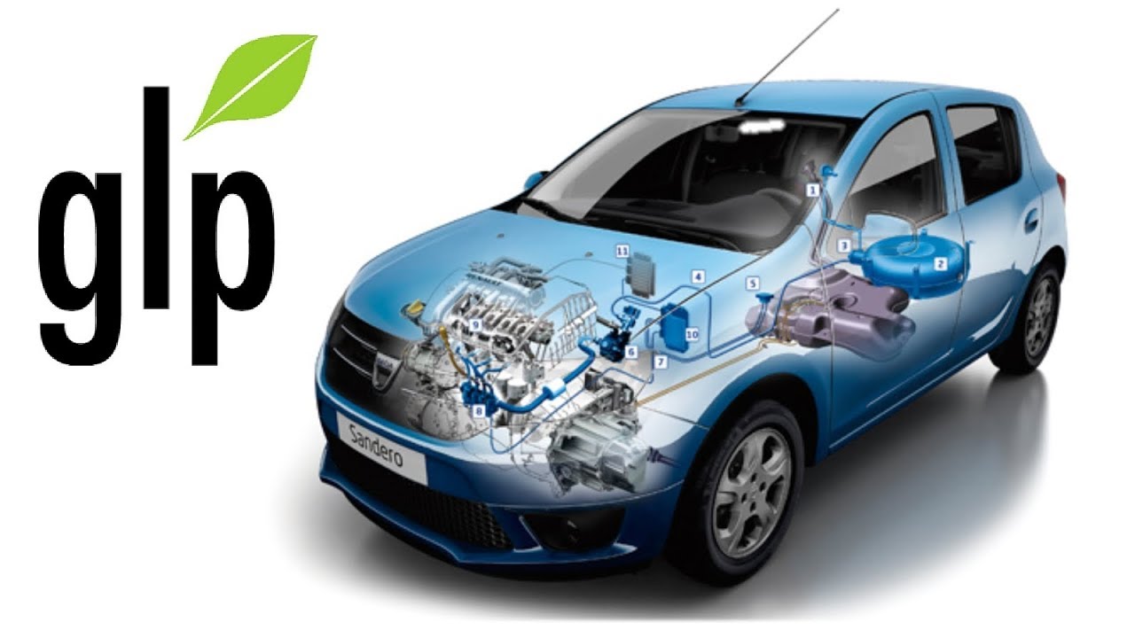 Todo sobre el GLP/AUTOGAS. DACIA, OPEL, FORD...