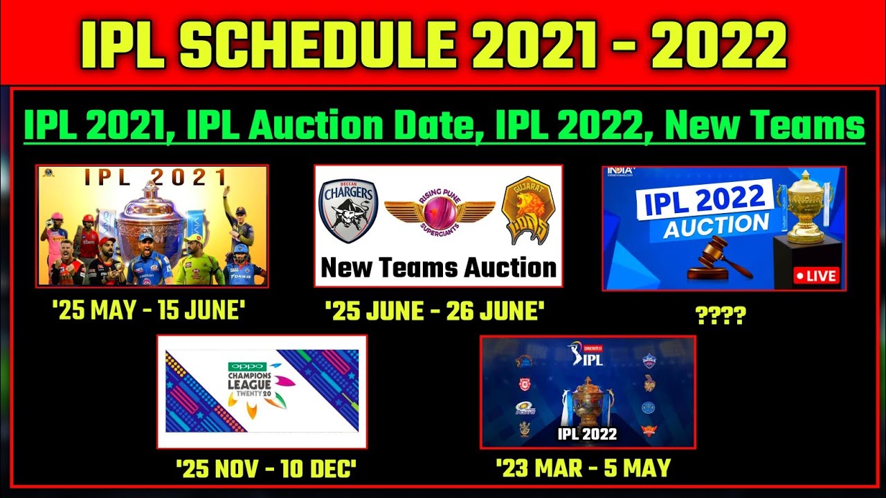 IPL 2021 - BCCI Announced Calendar of IPL For the Next 1 Year (IPL 2021, IPL Auction, New Teams)