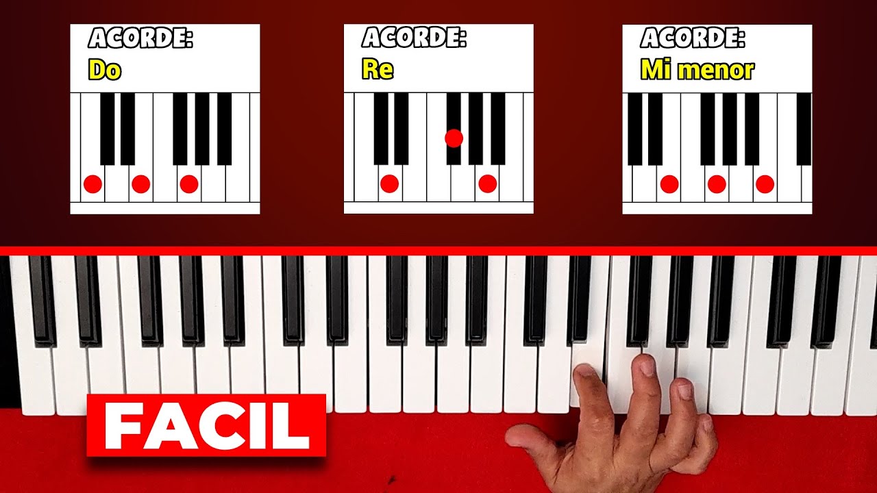 Cómo tocar en piano Señor llévame a tus atrios fácil con 3 acordes y melodía
