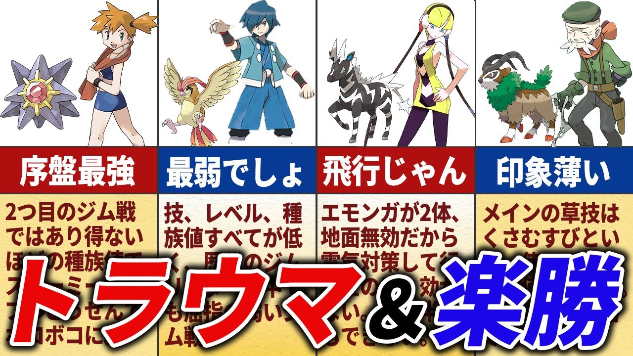 歴代の最強＆最弱なジムリーダー16選【歴代ポケモン】
