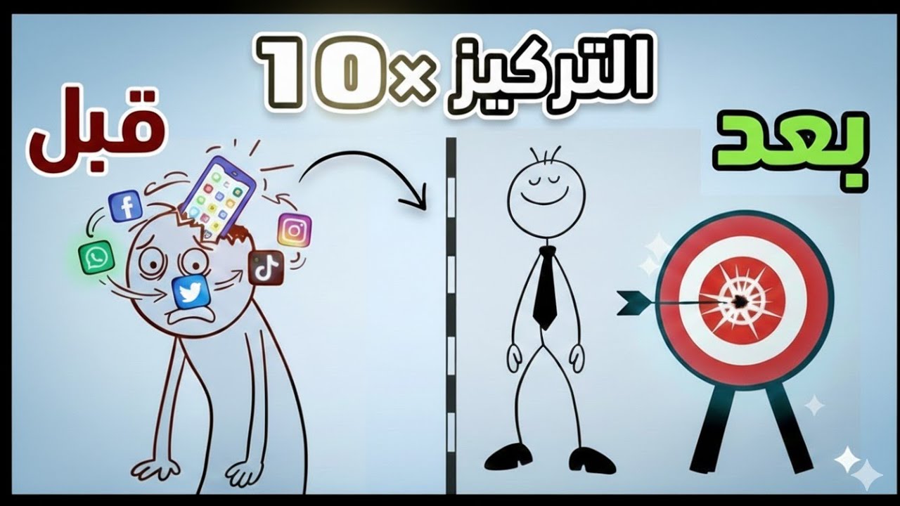 ٨ عادات صغيرة ترفع تركيزك ١٠ أضعاف