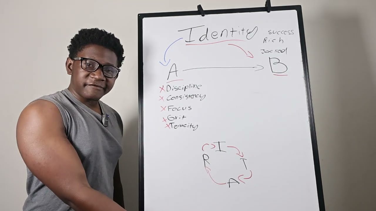 20 y/o explains why identity = discipline