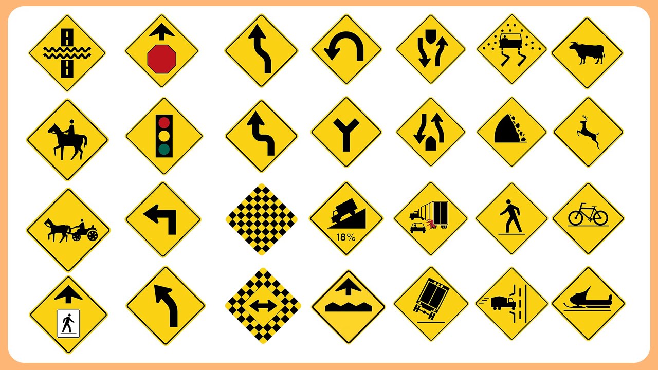 Top 40 Road Signs and Meanings | Traffic Signs For Driving Test | Road Signs Quiz 2025 ✅