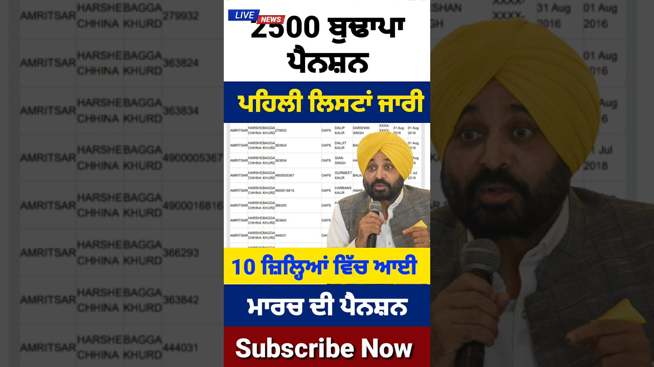 ਬੁਢਾਪਾ ਪੈਨਸ਼ਨ 2500, #2500pension #pensionscheme #pension #shorts #reels