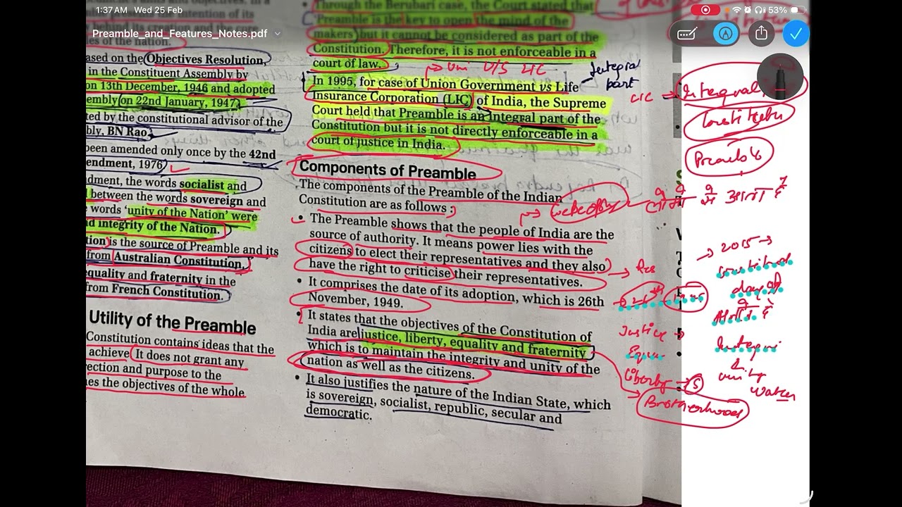 NCERT PREAMBLE OF THE CONSTITUTION 