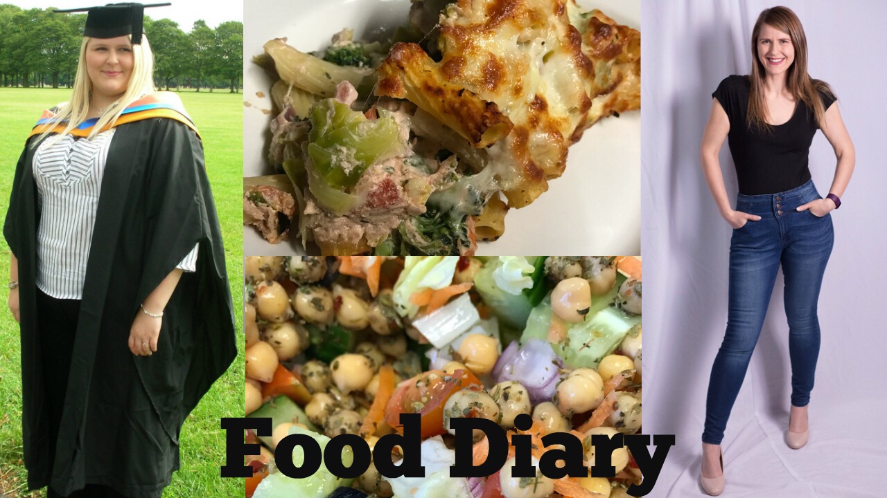 Slimming world food diary 2017 - week 13