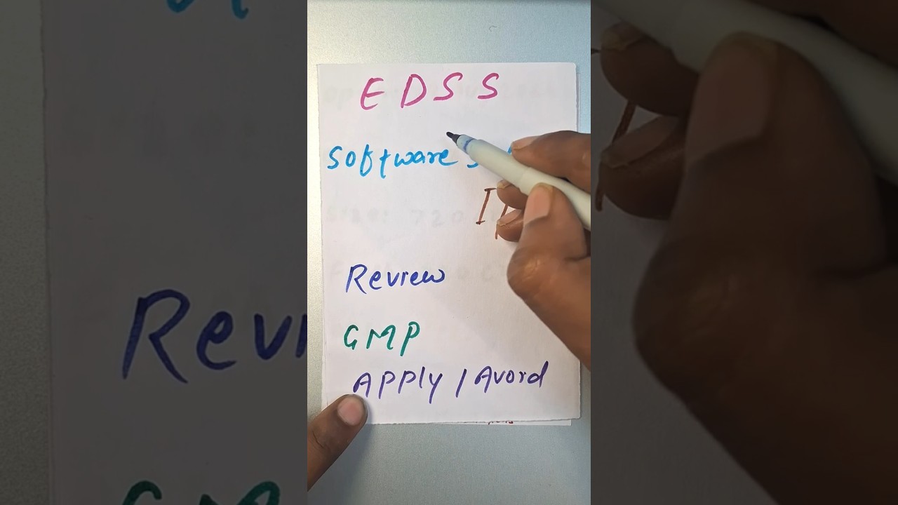 ESDS Software Solution IPO Review | Apply or Avoid | GMP Today | Listing Gain