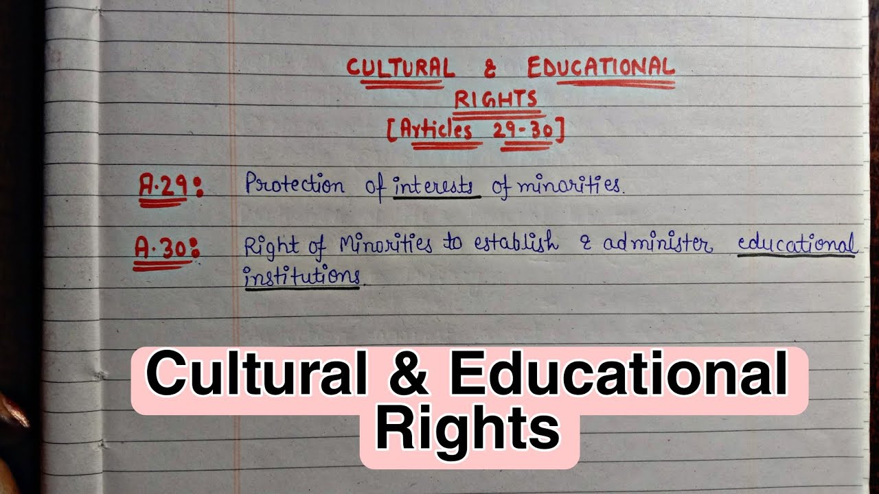 Cultural & Educational Rights (Articles 25-28) || Notes || Lec.17 ||Indian Polity || An Aspirant !