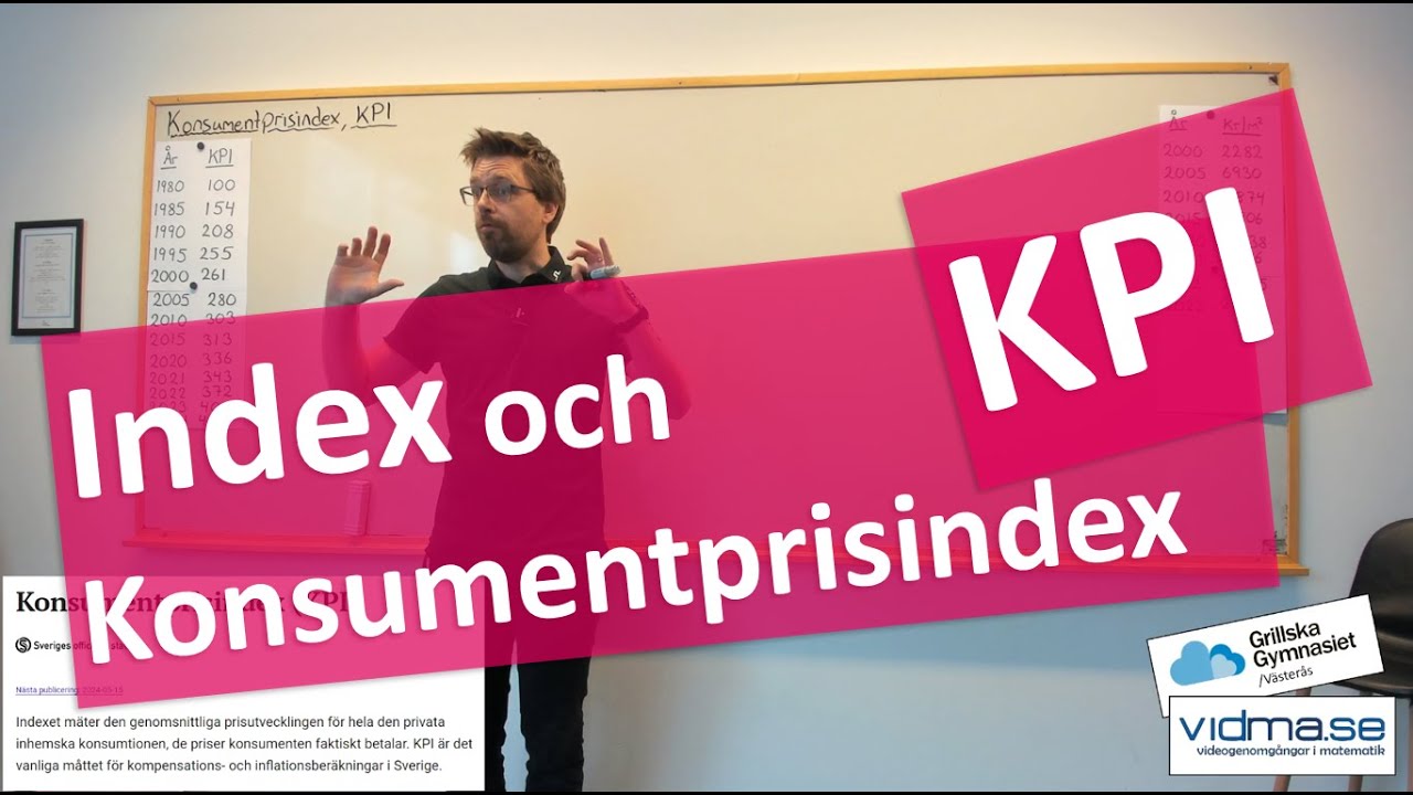 Matematik 1. INDEX och KONSUMENTPRISINDEX (KPI)