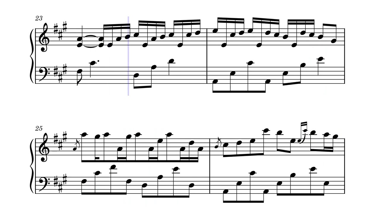 River Flows In You Piano Sheet Music