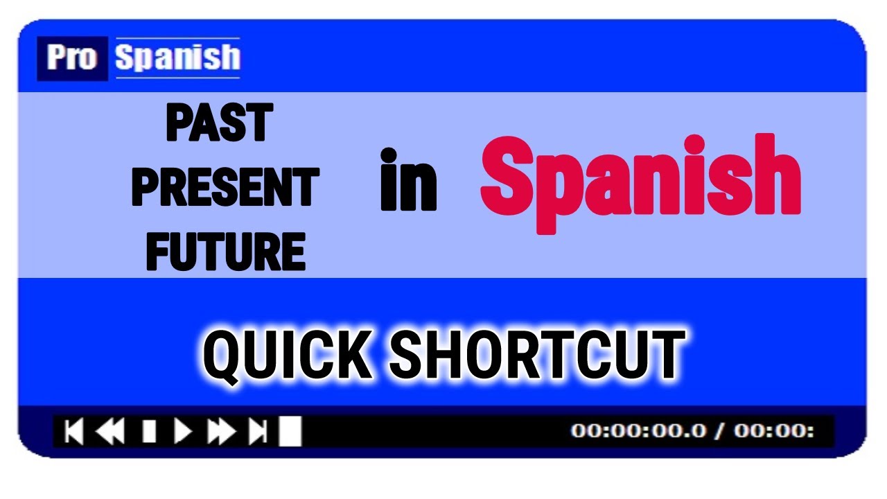 PRESENT, PAST & FUTURE in SPANISH - Quick and easy short cut.