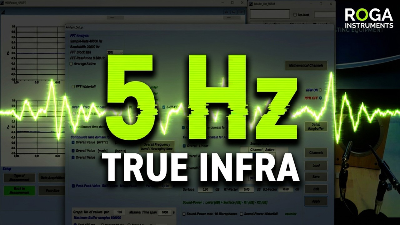 Infrasound Measurement with 1/2