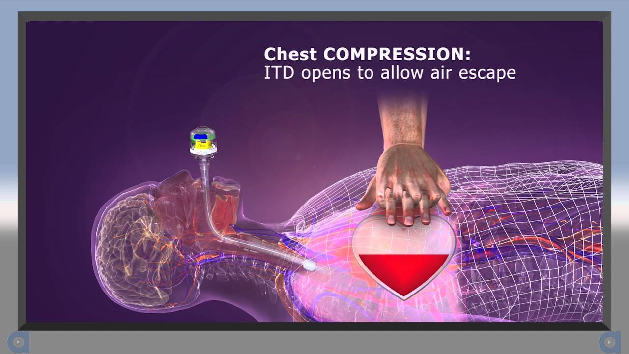 ResQPOD ITD 10 Training Video (EMS)